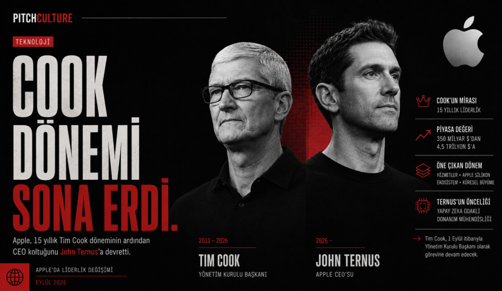 Apple,ın yeni CEO'su John Ternus oldu.